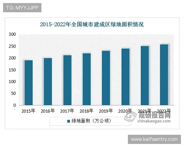 凯发集团凯发官网:凯发集团未来发展战略与行业竞争优势分析 凯发集团凯发官网:凯发集团未来发展战略与行业竞争优势分析