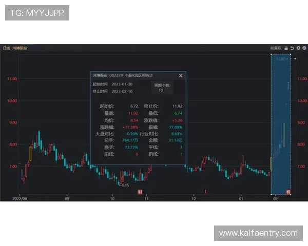 2024年AG旗舰厅登录线路完整攻略,快速进入网址与稳定连接技巧 2024年AG旗舰厅登录线路完整攻略,快速进入网址与稳定连接技巧