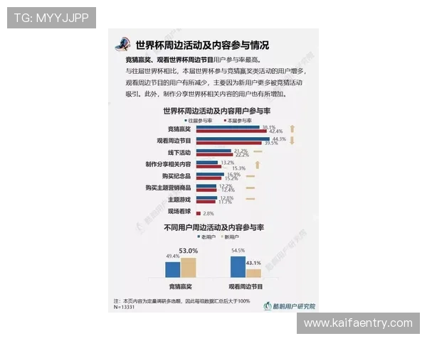 凯发体育下载ag多样化的体育赛事覆盖全球满足不同用户需求