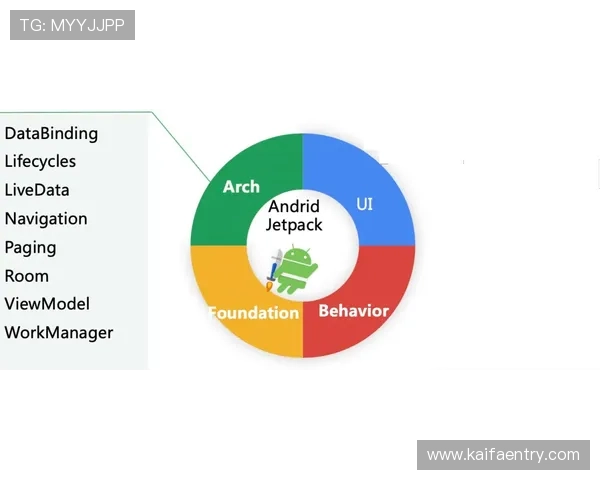凯发官方网站详细说明新手玩家注册流程及常见问题解答指南