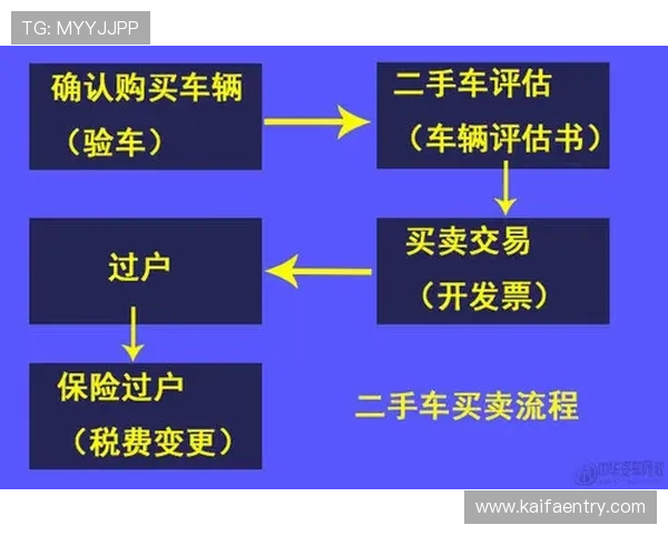 凯发首页地址如何充值：新手必看完整充值流程步骤详解