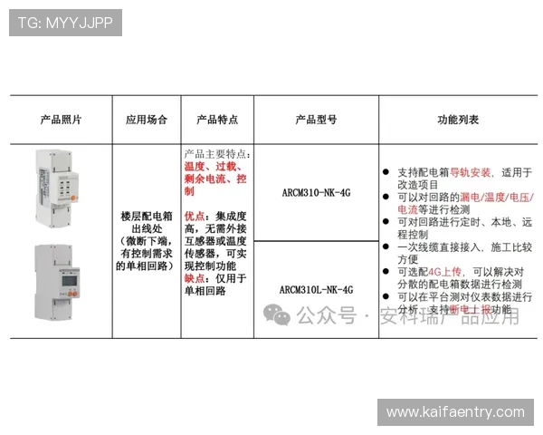 K8厅电投常见问题解答：解决新手玩家的疑问与操作难题指南
