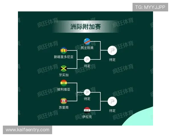 2026年世界杯时间表最新更新，完整赛事时间安排及重要比赛日期一览